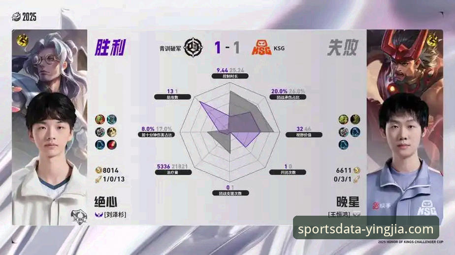 3个关键数据维度：复盘骑士险胜魔术，看盈嘉体育如何解析比赛内核
