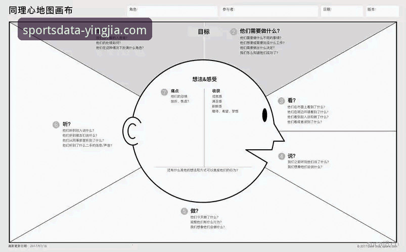 盈嘉体育合作入门教程：从零开始掌握数据平台核心功能