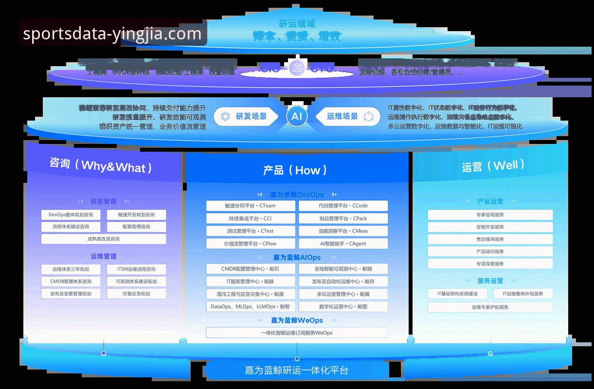 盈嘉体育平台最新数据服务深度评测：可靠性与专业度再升级